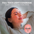 Clear Acne. Smooth Wrinkles. 7-Color LED Skin Therapy Mask
