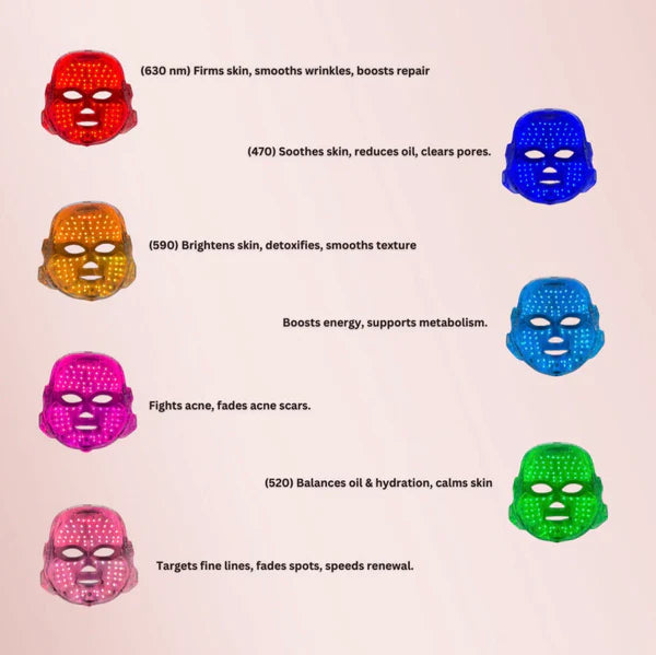 LED Red Light Therapy Mask